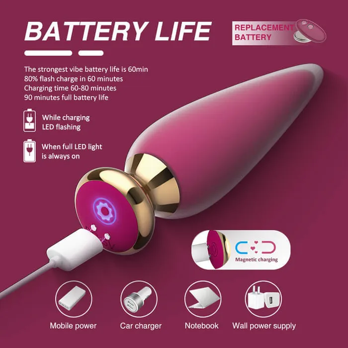 Anal Plug Remote Prostate Massager OOTYEMO Anal