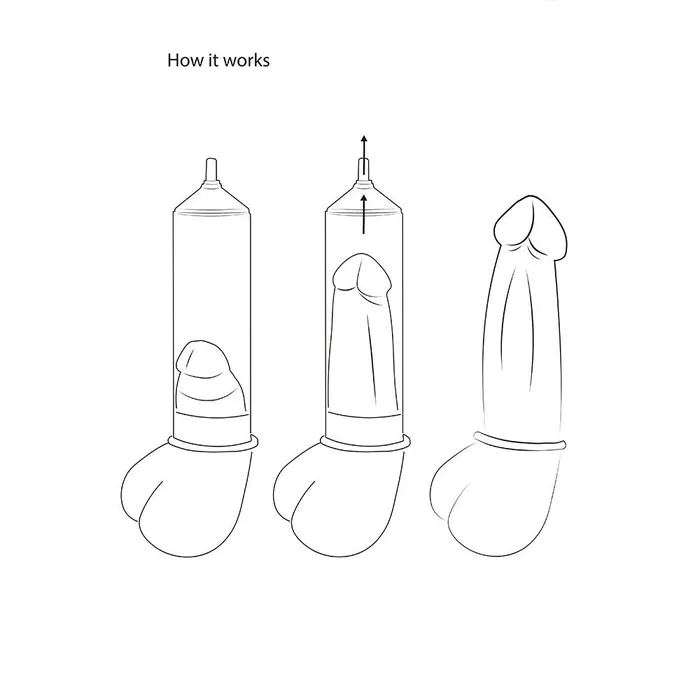 Male Sex Toys Pumped Automatic Cyber Pump Shots Toys