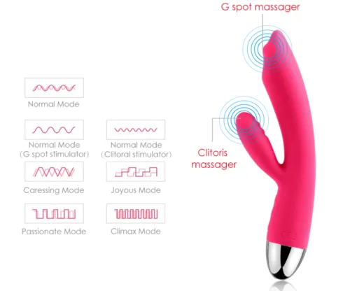 Female Sex Toys Svakom SVAKOM Trysta Rolling GSpot Rabbit Vibrator Rose